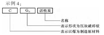 《活性炭分类和命名》国家标准解读
