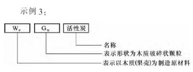 《活性炭分类和命名》国家标准解读